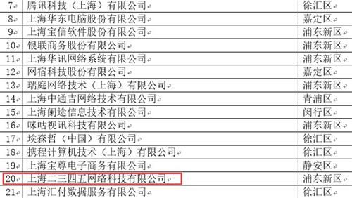 二三四五荣膺2019上海软件和信息技术服务业百强 以创新驱动，深耕网络服务新版图