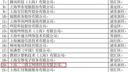 二三四五荣膺2019上海软件
